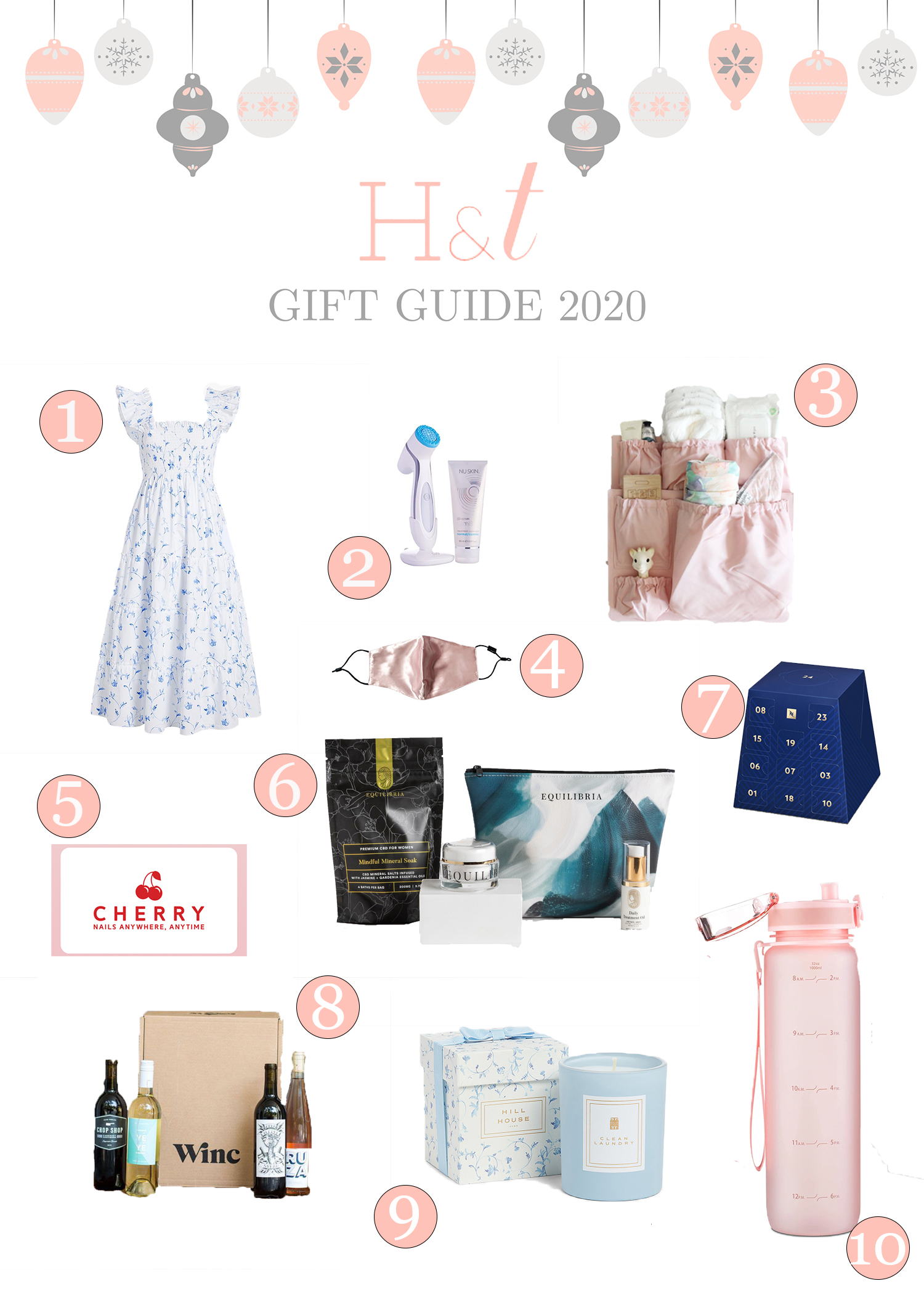 Holiday Gift Guide 2020